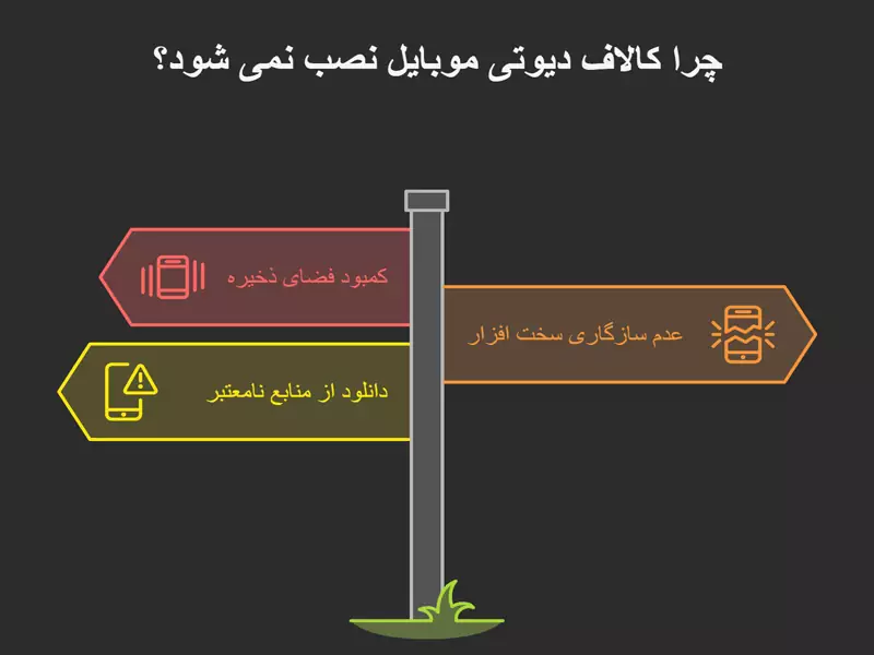 مشکل نصب نشدن بازی کالاف دیوتی موبایل
