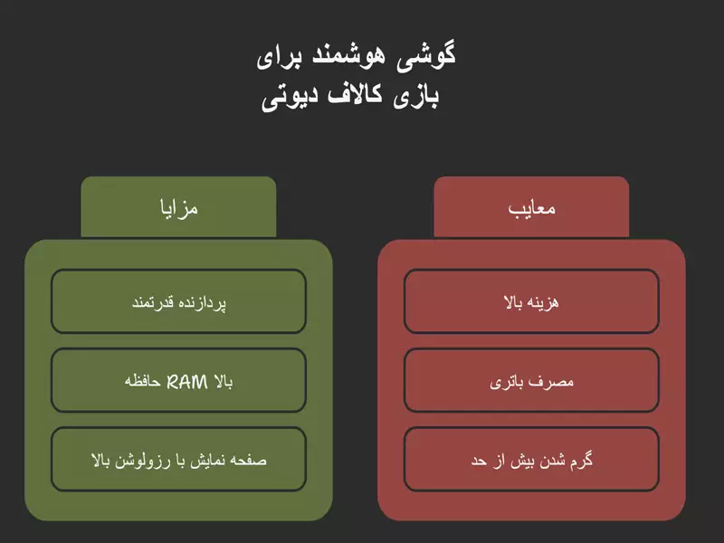 مزایا و معایب بهترین گوشی برای بازی کالاف