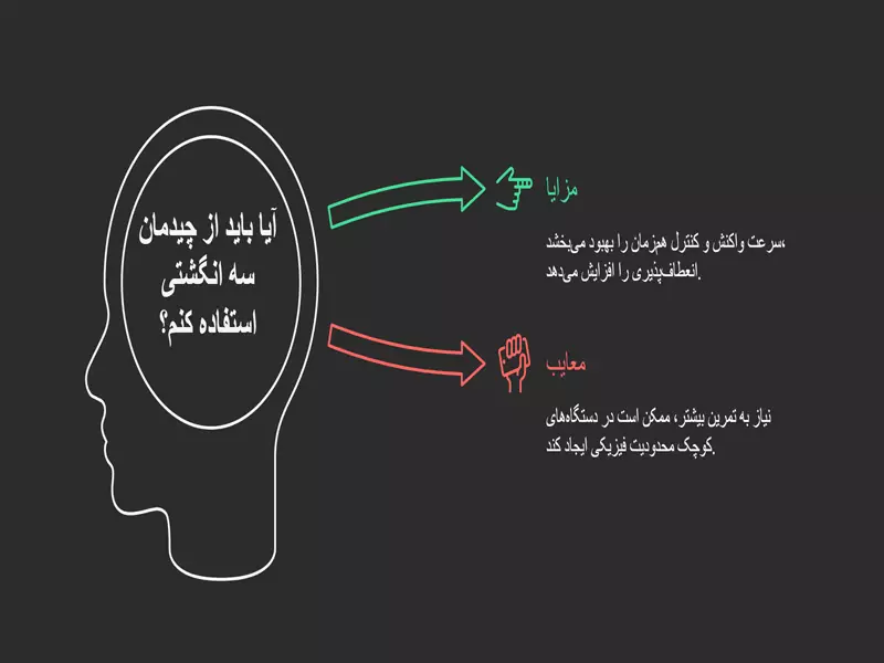 مزایا و معایب چیدمان سه انگشتی در کالاف دیوتی موبایل
