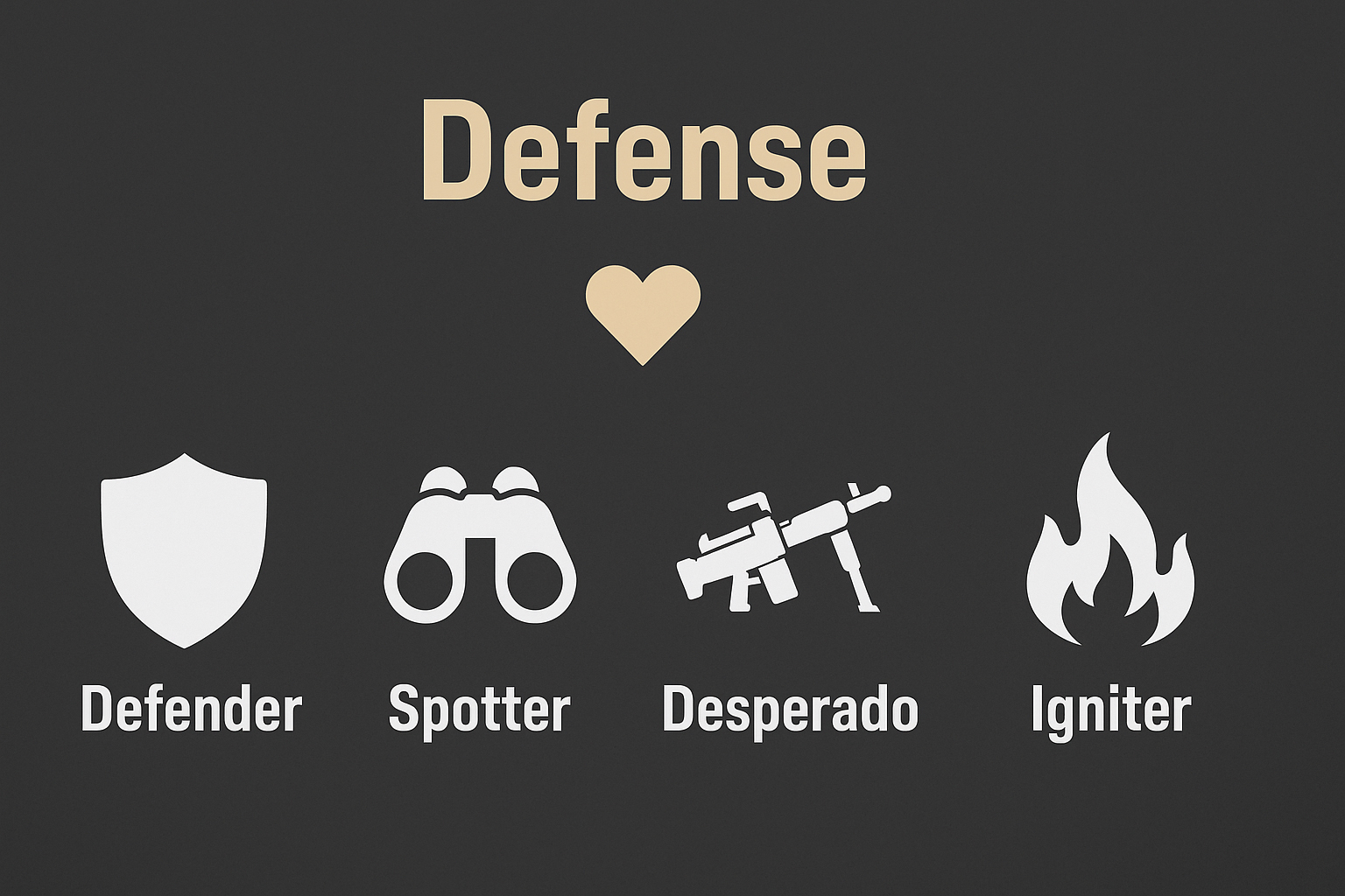 کلاس-Defense
