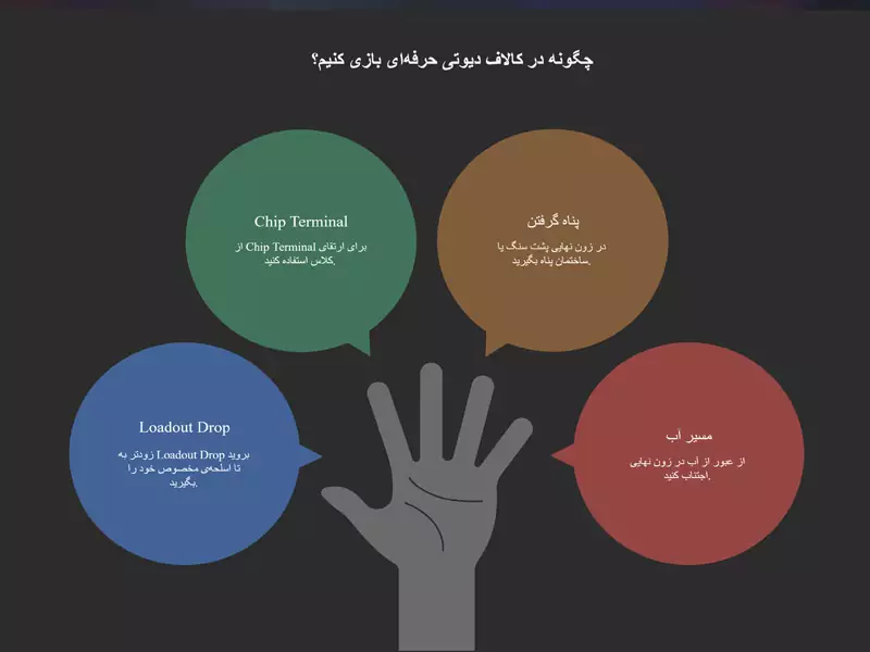 نکات طلایی بازیکنان حرفه‌ای در کالاف دیوتی در بتل رویال