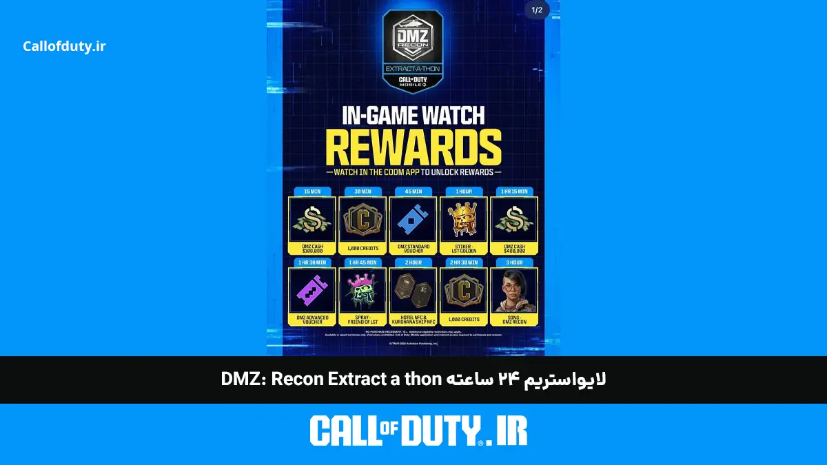 DMZ: Recon Extract a thon